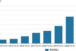 原合同要到2030年？外媒：万达没有按期付款，FIFA撤销其赞助权